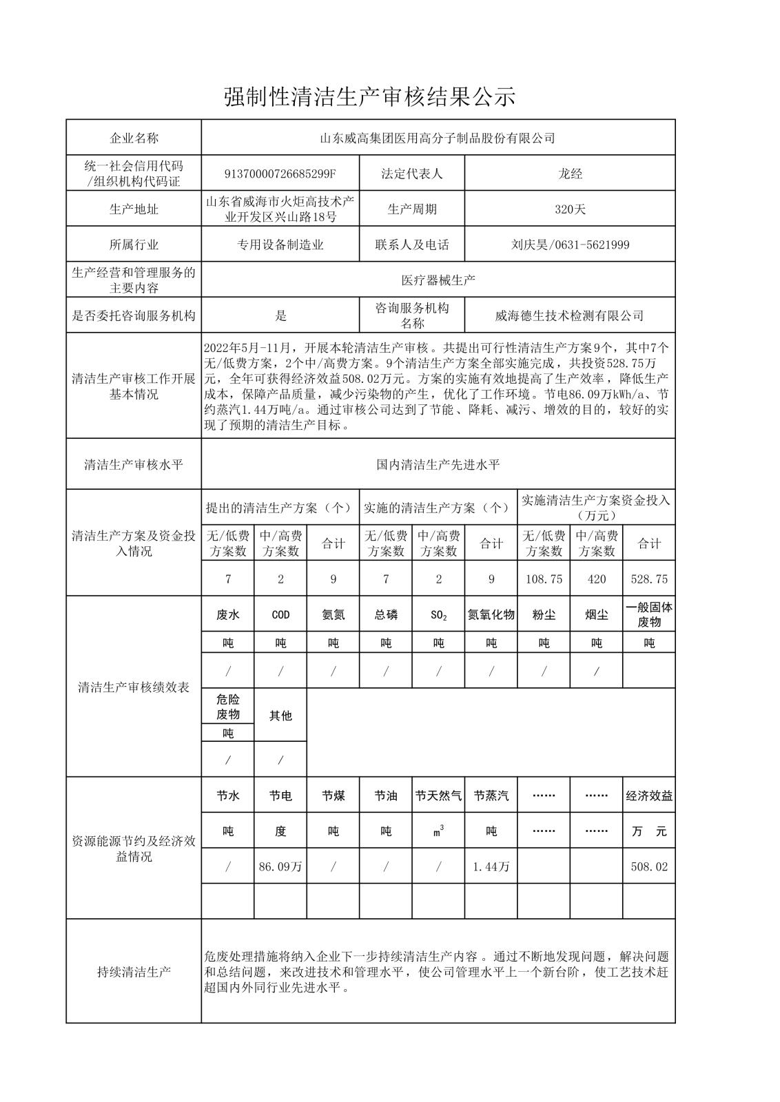 强制性清洁生产审核结果公示_1.jpg